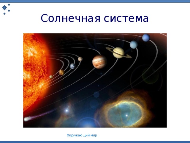 Солнечная система Окружающий мир 