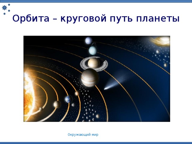 Орбита – круговой путь планеты Окружающий мир 