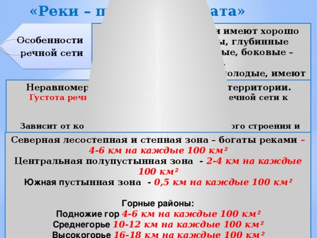 «Реки – продукт климата» А.И.Воейков Особенности  речной сети Реки равнинной части имеют хорошо выраженные долины, глубинные эрозии незначительные, боковые – сильные. Реки горных районов – молодые, имеют узкие и глубокие долины. Неравномерное распределение рек по территории. Густота речной сети - отношение длины речной сети к площади бассейна. Выражается в км/км ² .  Зависит от количества осадков, геологического строения и рельефа, а также характера почв и растительного покрова. Северная лесостепная и степная зона – богаты реками – 4-6 км на каждые 100 км ² Центральная полупустынная зона - 2-4 км на каждые 100 км ² Южная п устынная зона - 0,5 км на каждые 100 км ²  Горные районы: Подножие гор 4-6 км на каждые 100 км ² Среднегорье  10-12 км на каждые 100 км ² Высокогорье  16-18 км на каждые 100 км ² 