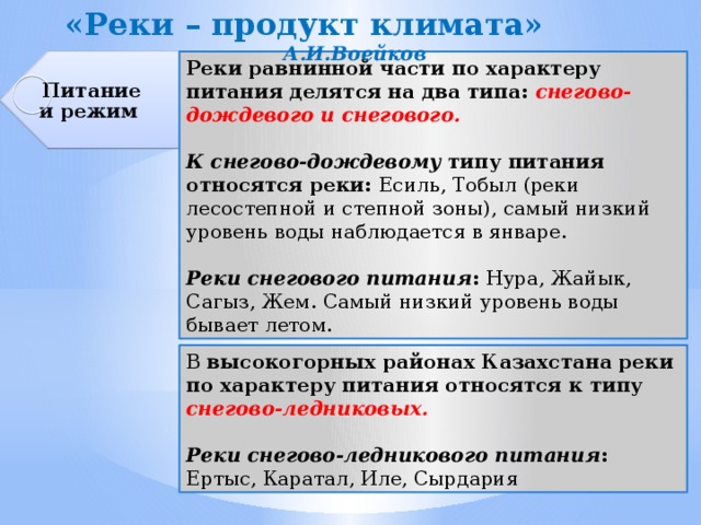 «Реки – продукт климата» А.И.Воейков Питание и режим Реки равнинной части по характеру питания делятся на два типа: снегово-дождевого и снегового.  К снегово-дождевому типу питания относятся реки: Есиль, Тобыл (реки лесостепной и степной зоны), самый низкий уровень воды наблюдается в январе.  Реки снегового питания : Нура, Жайык, Сагыз, Жем. Самый низкий уровень воды бывает летом. В высокогорных районах Казахстана реки по характеру питания относятся к типу снегово-ледниковых.  Реки снегово-ледникового питания : Ертыс, Каратал, Иле, Сырдария 