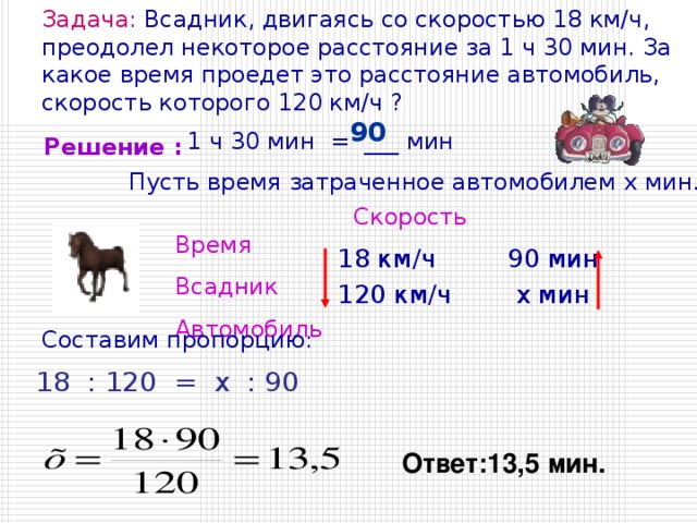 Задача:  Всадник, двигаясь со скоростью 18 км/ч, преодолел некоторое расстояние за 1 ч 30 мин. За какое время проедет это расстояние автомобиль, скорость которого 120 км/ч ? 90 1 ч 30 мин = ___ мин Решение : Пусть время затраченное автомобилем x мин.  Скорость  Время Всадник Автомобиль 18 км/ч 90 мин 120 км/ч х мин Составим пропорцию:    18 : 120 = х : 90 Ответ:13,5 мин. 