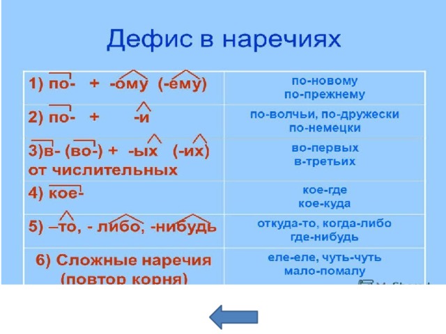 Еле-еле  При повторение На слайде 2 ученик выделяет во втором столбике таблицы приставки и суффиксы при помощи инструмента –маркер.  