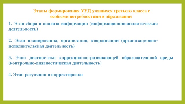 Этапы формирования УУД учащихся третьего класса с особыми потребностями в образовании 1. Этап сбора и анализа информации (информационно-аналитическая деятельность) 2. Этап планирования, организации, координации (организационно-исполнительская деятельность) 3. Этап диагностики коррекционно-развивающей образовательной среды (контрольно-диагностическая деятельность) 4. Этап регуляции и корректировки  