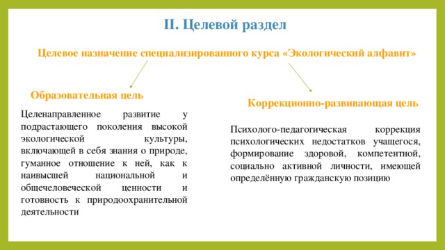 II. Целевой раздел Целевое назначение специализированного курса «Экологический алфавит» Образовательная цель Коррекционно-развивающая цель Целенаправленное развитие у подрастающего поколения высокой экологической культуры, включающей в себя знания о природе, гуманное отношение к ней, как к наивысшей национальной и общечеловеческой ценности и готовность к природоохранительной деятельности Психолого-педагогическая коррекция психологических недостатков учащегося, формирование здоровой, компетентной, социально активной личности, имеющей определённую гражданскую позицию 