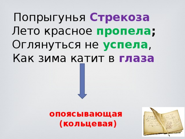 Попрыгунья  Стрекоза  Лето красное пропела ; Оглянуться не успела , Как зима катит в глаза опоясывающая (кольцевая) 