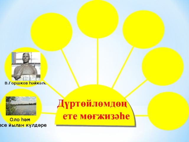   В.Горшков һәйкәле   Оло һәм Кесе йылан күлдәре 