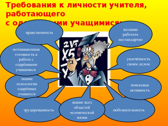 Требования к личности учителя, работающего  с одарёнными учащимися: нравственность желание работать нестандартно мотивационная готовность к работе с одарёнными учащимися увлечённость своим делом знание психологии одарённых учащихся поисковая активность любознательность эрудированность знание всех областей человеческой жизни 