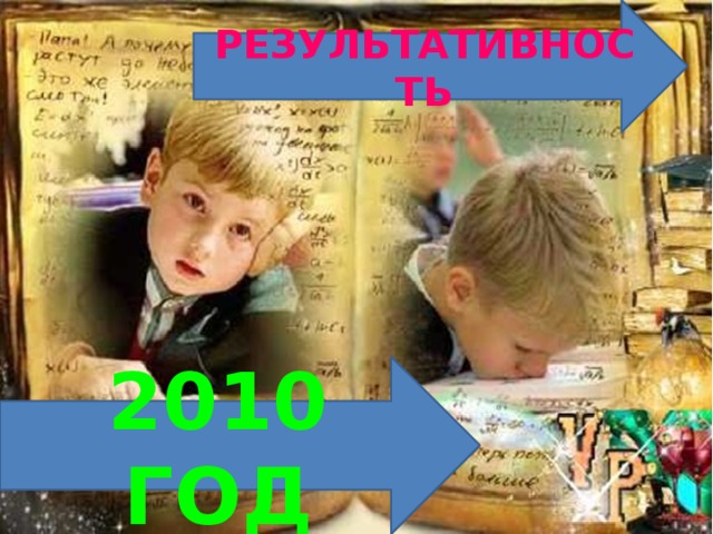 РЕЗУЛЬТАТИВНОСТЬ 2010 ГОД 