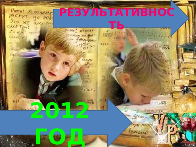 РЕЗУЛЬТАТИВНОСТЬ 2012 ГОД 