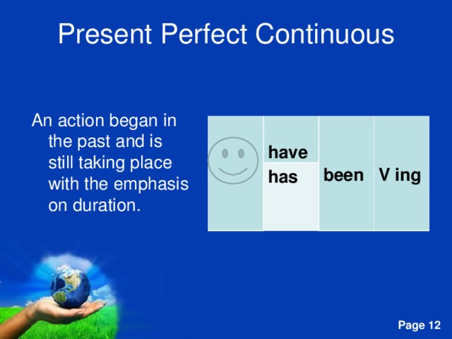 Present Perfect Continuous An action began in the past and is still taking place with the emphasis on duration.      have has    been   V ing 