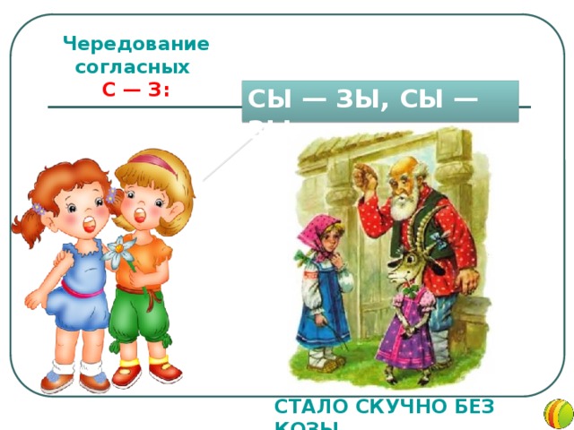 Чередование согласных  С — З: СЫ — ЗЫ, СЫ — ЗЫ СЫ — ЗЫ, СЫ — ЗЫ СТАЛО СКУЧНО БЕЗ КОЗЫ 