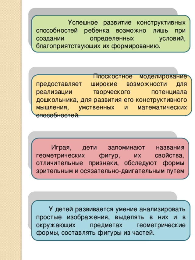  Успешное развитие конструктивных способностей ребенка возможно лишь при создании определенных условий, благоприятствующих их формированию.  Плоскостное моделирование предоставляет широкие возможности для реализации творческого потенциала дошкольника, для развития его конструктивного мышления, умственных и математических способностей. Играя, дети запоминают названия геометрических фигур, их свойства, отличительные признаки, обследуют формы зрительным и осязательно-двигательным путем  У детей развивается умение анализировать простые изображения, выделять в них и в окружающих предметах геометрические формы, составлять фигуры из частей. 