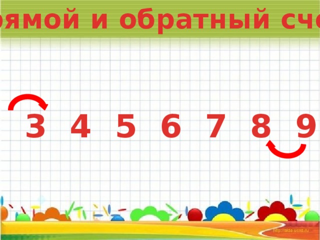 Прямой и обратный счет  1 2 3 4 5 6 7 8 9 10