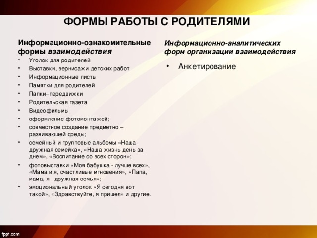 ФОРМЫ РАБОТЫ С РОДИТЕЛЯМИ Информационно-ознакомительные формы взаимодействия Информационно-аналитических форм организации взаимодействия Уголок для родителей Выставки, вернисажи детских работ Информационные листы Памятки для родителей Папки–передвижки Родительская газета Видеофильмы оформление фотомонтажей; совместное создание предметно – развивающей среды; семейный и групповые альбомы «Наша дружная семейка», «Наша жизнь день за днем», «Воспитание со всех сторон»; фотовыставки «Моя бабушка - лучше всех», «Мама и я, счастливые мгновения», «Папа, мама, я - дружная семья»; эмоциональный уголок «Я сегодня вот такой», «Здравствуйте, я пришел» и другие.  Анкетирование 