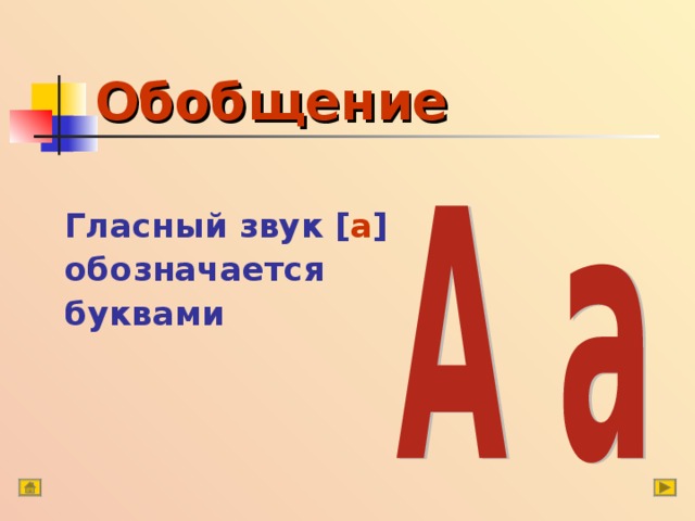 Обобщение Гласный звук  [ а ]  обозначается буквами  