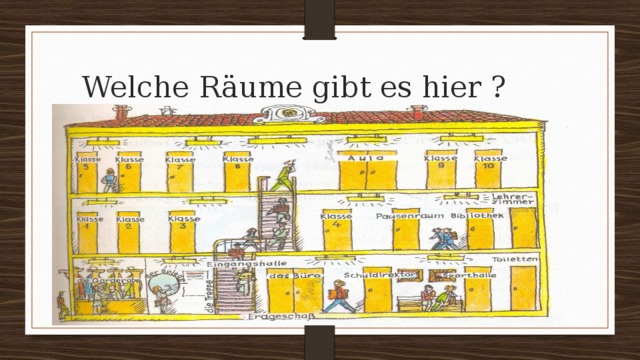  Welche Räume gibt es hier ? 