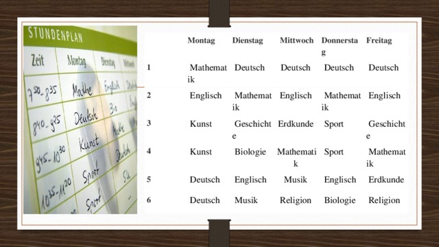   1 Montag Dienstag   Mathematik 2 3   Deutsch Mittwoch   Englisch Donnerstag Deutsch     Mathematik   Kunst 4   Geschichte Englisch   Freitag   Deutsch 5   Kunst   Mathematik Erdkunde     Deutsch 6   Biologie   Deutsch   Sport   Englisch Mathematik     Englisch   Deutsch   Geschichte   Sport Musik     Musik   Mathematik   Englisch Religion     Erdkunde   Biologie   Religion 