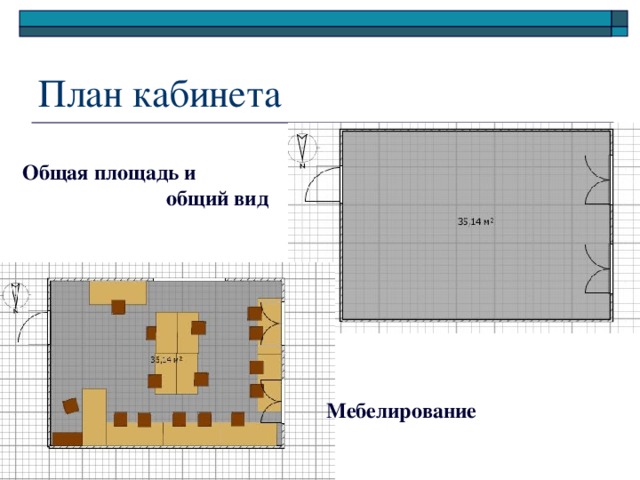 Общая площадь и  общий вид Мебелирование  
