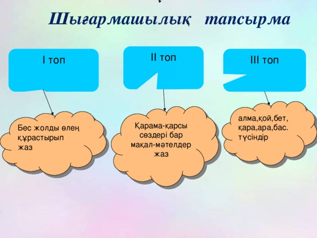 Шығармашылық тапсырма ІІ топ І топ ІІІ топ алма,қой,бет, қара,ара,бас. түсіндір Қарама-қарсы сөздері бар мақал-мәтелдер жаз Бес жолды өлең құрастырып жаз 