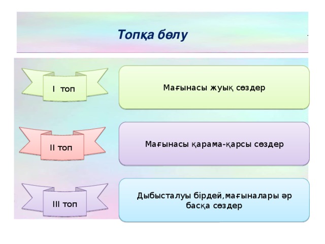 Топқа бөлу  Мағынасы жуық сөздер І топ Мағынасы қарама-қарсы сөздер ІІ топ Дыбысталуы бірдей,мағыналары әр басқа сөздер ІІІ топ 