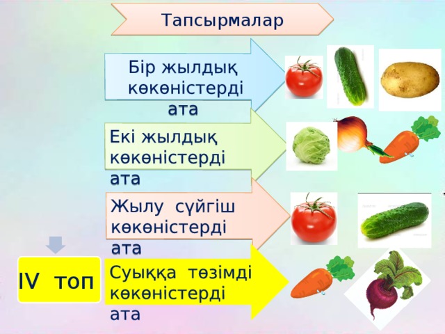 Бір жылдық көкөністерді ата Екі жылдық көкөністерді ата Жылу сүйгіш көкөністерді ата Суыққа төзімді көкөністерді ата Тапсырмалар IV топ 