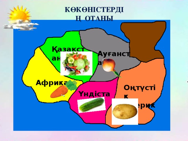 Көкөністердің отаны Қазақстан Ауғанстан Африка Оңтүстік Америка Үндістан 