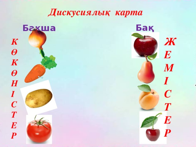 Дискусиялық карта Бақ Бақша Ж Е М І С Т Е Р К Ө К Ө Н І С Т Е Р 