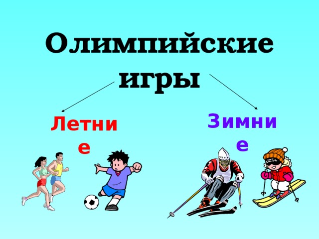 Олимпийские игры Зимние Летние 