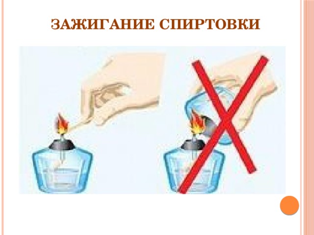 Зажигание спиртовки 