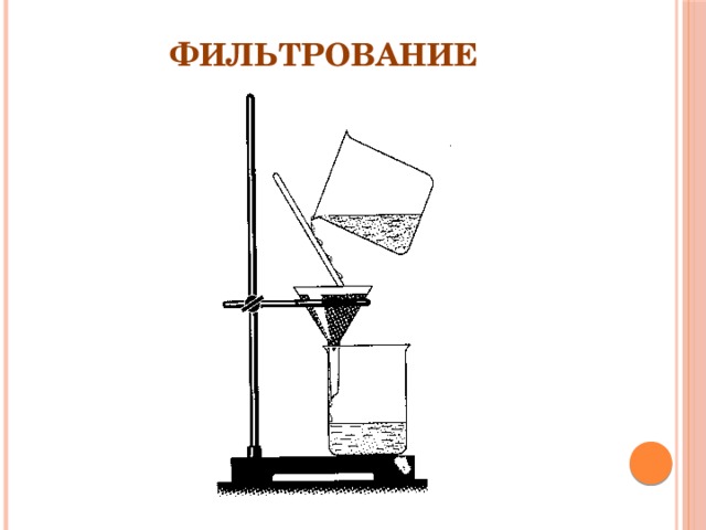 Фильтрование 