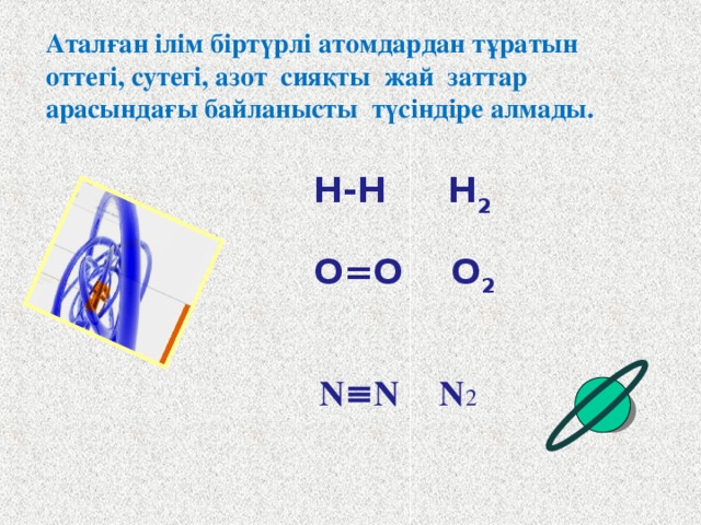 Аталған ілім біртүрлі атомдардан тұратын оттегі, сутегі, азот сияқты жай заттар арасындағы байланысты түсіндіре алмады. H-H  H 2 O=O  O 2 N≡N N 2 