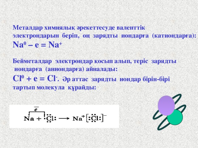   Металдар химиялық әрекеттесуде валенттік электрондарын беріп, оң зарядты иондарға (катиондарға): Na 0 – e = Na + Бейметалдар электрондар қосып алып, теріс зарядты  иондарға (аниондарға) айналады: Cl 0 + e = Cl - . Әр аттас зарядты иондар бірін-бірі тартып молекула құрайды:  