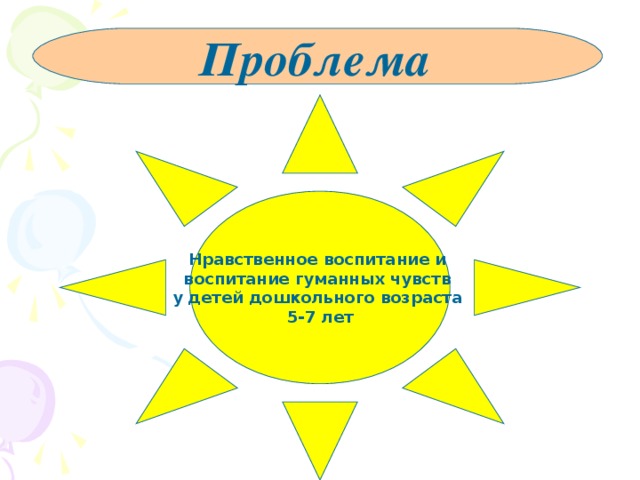 Проблема  Нравственное воспитание и воспитание гуманных чувств у детей дошкольного возраста 5-7 лет 
