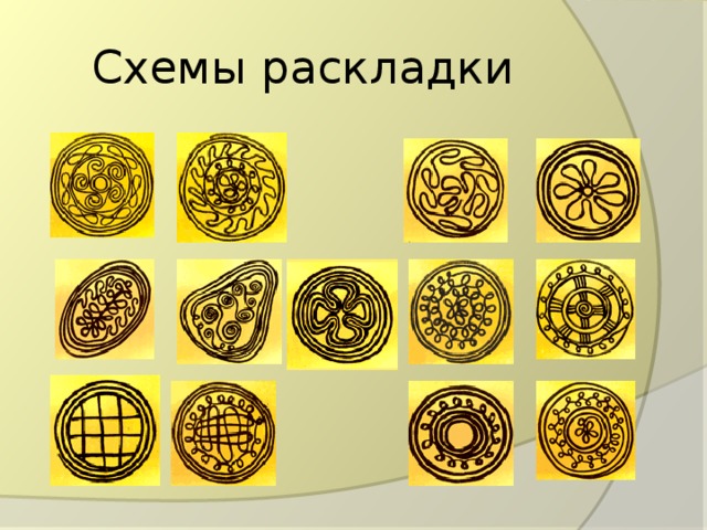 Схемы раскладки 