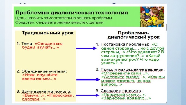 Макет заголовка и объектов со списком Добавьте первый пункт списка Добавьте второй пункт списка Добавьте третий пункт списка 