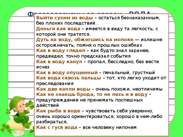 Фразеологизмы со словом « ВОДА » Выйти сухим из воды   – остаться безнаказанным, без плохих последствий.  Деньги как вода  – имеется в виду та легкость, с которой они тратятся.  Дуть на воду, обжегшись на молоке  — излишне осторожничать, помня о прошлых ошибках  Как в воду глядел  – как будто знал заранее, предвидел, точно предсказал события  Как в воду канул  – пропал, бесследно, без вести исчез  Как в воду опущенный  – печальный, грустный  Как вода сквозь пальцы  – тот, кто легко уходит от преследования  Как две капли воды  – очень похожи, неотличимы  Как не знаешь брода, то не лезь и в воду  –  предупреждение не принимать поспешных действий  Как рыба в воде   – чувствовать себя уверенно, очень хорошо ориентироваться, хорошо в чем-либо разбираться,  Как с гуся вода  – все человеку нипочем   