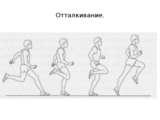 Отталкивание. 