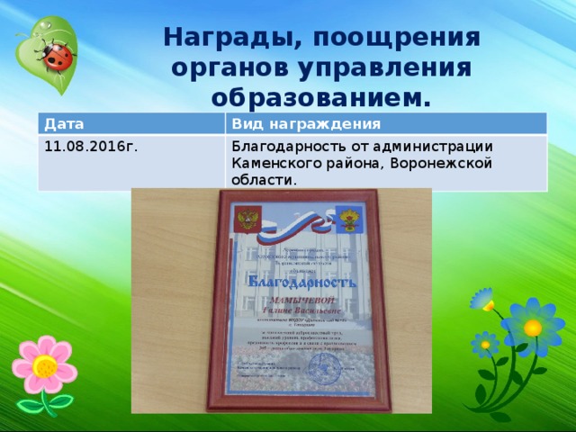 Награды, поощрения органов управления образованием. Дата Вид награждения 11.08.2016г. Благодарность от администрации Каменского района, Воронежской области. 