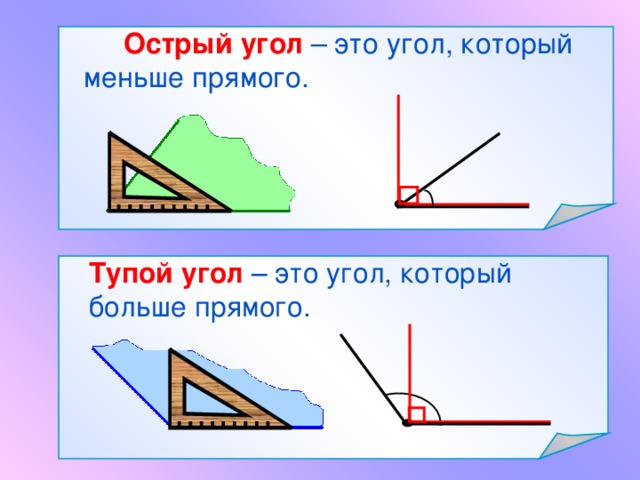 Острый угол  – это угол, который меньше прямого.    Тупой угол  – это угол, который больше прямого.