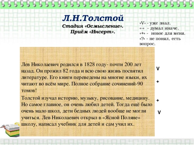 Л.Н.Толстой  Стадия «Осмысление».  Приём  «Инсерт».     «V » - уже знал. «-» - думал иначе. «+» - новое для меня. «?» - не понял, есть вопрос.     Лев Николаевич родился в 1828 году- почти 200 лет назад. Он прожил 82 года и всю свою жизнь посвятил литературе. Его книги переведены на многие языки, их читают во всём мире. Полное собрание сочинений-90 томов! V Толстой изучал историю, музыку, рисование, медицину. Но самое главное, он очень любил детей. Тогда ещё было очень мало школ, дети бедных людей вообще не могли учиться. Лев Николаевич открыл в «Ясной Поляне» школу, написал учебник для детей и сам учил их.  +   +     V       