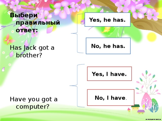 Выбери правильный ответ: Has Jack got a brother? Have you got a computer? Yes, he has. No, he has. Yes, I have. No, I have . 