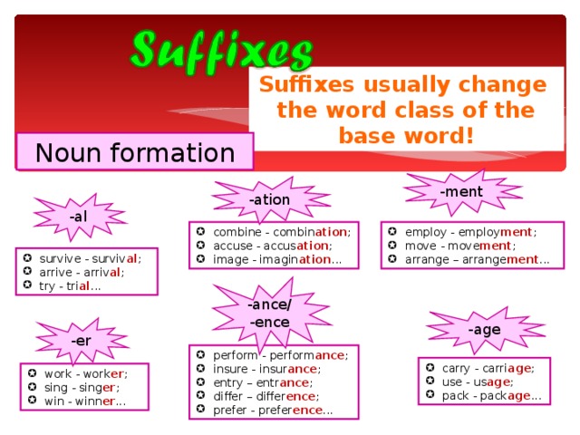 Suffixes usually change the word class of the base word! Noun formation -ment -ation -al combine - combin ation ; accuse - accus ation ; image - imagin ation ... employ - employ ment ; move - move ment ; arrange – arrange ment ... survive - surviv al ; arrive - arriv al ; try - tri al ... -ance/ -ence -age -er perform - perform ance ; insure - insur ance ; entry – entr ance ; differ – differ ence ; prefer - prefer ence ... carry - carri age ; use - us age ; pack - pack age ... work - work er ; sing - sing er ; win - winn er ... 