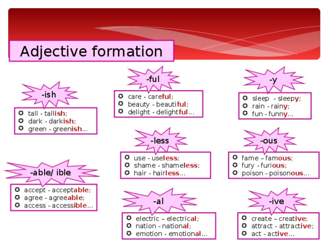 Adjective formation -ful -y -ish care - care ful ; beauty - beauti ful ; delight - delight ful ... sleep - sleep y ; rain - rain y ; fun - funn y ... tall - tall ish ; dark - dark ish ; green - green ish ... -ous -less fame – fam ous ; fury - furi ous ; poison - poison ous ... use - use less ; shame - shame less ; hair - hair less ... -able/ ible accept - accept able ; agree - agree able ; access - access ible ... -al -ive electric – electric al ; nation - nation al ; emotion - emotion al ... create – creat ive ; attract - attract ive ; act - act ive ... 