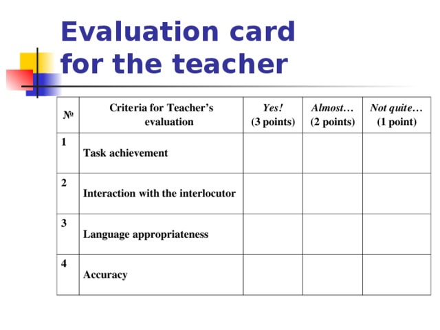 Evaluation card  for  the teacher № Criteria for Teacher’s evaluation 1 Yes! (3 points) Task achievement 2 Almost… (2 points) Interaction with the interlocutor 3 Not quite… (1 point) Language appropriateness 4 Accuracy 