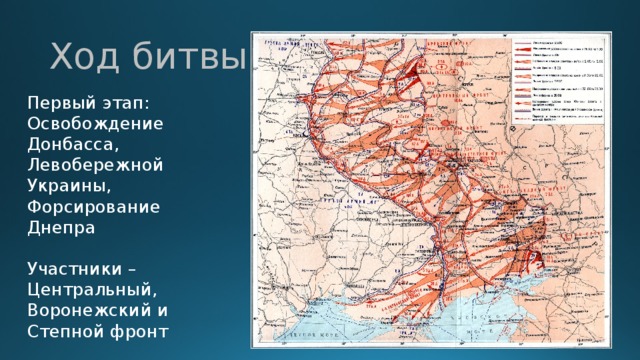 Ход битвы Первый этап: Освобождение Донбасса, Левобережной Украины, Форсирование Днепра Участники – Центральный, Воронежский и Степной фронт 