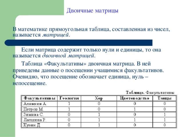 Двоичные матрицы    В математике прямоугольная таблица, составленная из чисел, называется матрицей .   Если матрица содержит только нули и единицы, то она называется двоичной матрицей .  Таблица «Факультативы» двоичная матрица. В ней приведены данные о посещении учащимися факультативов. Очевидно, что посещение обозначает единица, нуль – непосещение. 