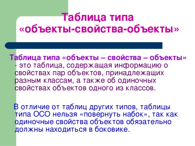 Таблица типа  «объекты-свойства-объекты»  Таблица типа «объекты – свойства – объекты» - это таблица, содержащая информацию о свойствах пар объектов, принадлежащих разным классам, а также об одиночных свойствах объектов одного из классов.  В отличие от таблиц других типов, таблицы типа ОСО нельзя «повернуть набок», так как одиночные свойства объектов обязательно должны находиться в боковике. 