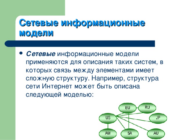 Сетевые информационные модели  Сетевые информационные модели применяются для описания таких систем, в которых связь между элементами имеет сложную структуру. Например, структура сети Интернет может быть описана следующей моделью: 