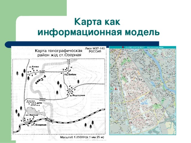 Карта как  информационная модель 