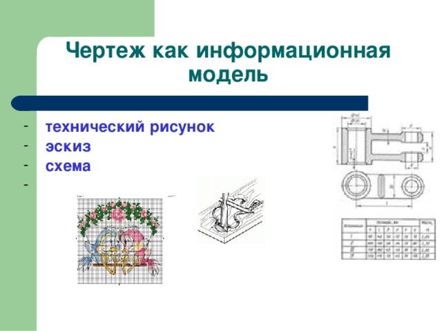 Чертеж как информационная модель технический рисунок эскиз схема скиз Чертёж, проекционное изображение предметов в масштабе на определённом носителе информации (бумаге, кальке, плёнке, фанере и т.п.) с помощью графических образов — точек, отрезков прямых и кривых линий, символов, условных обозначений и т.п. (БСЭ) 